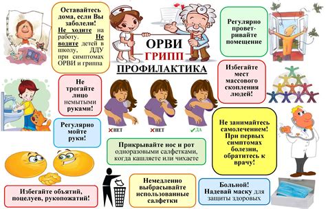 Профилактика гипоплотного образования