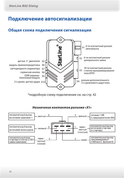 Процесс обновления энергоснабжения на ключе автомобильной сигнализации StarLine