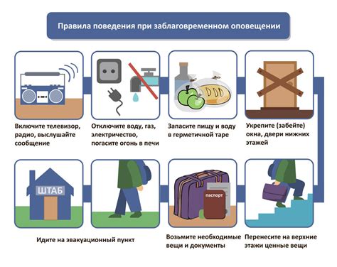 Работа правительства РФ по снижению угрозы возникновения стихийного бедствия