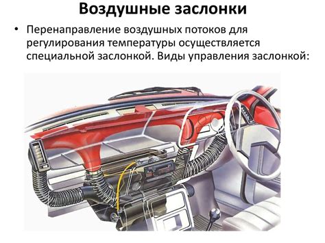 Работа системы подачи тепла в салон автомобиля Шевроле Ланос
