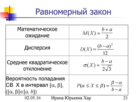 Равномерное распределение цвета в составе акрилового покрытия