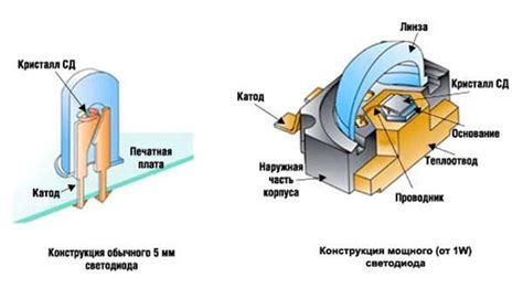 Разбор принципов и устройство мотолебедки