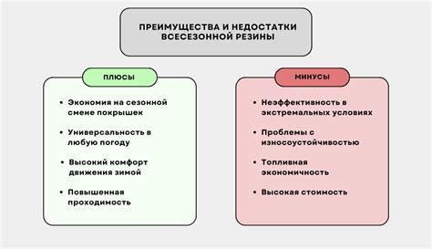 Раздел: Плюсы и минусы отключения сенсора теплоты