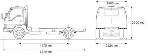 Различные методы выявления идентификационного кода автомобиля Isuzu NQR75