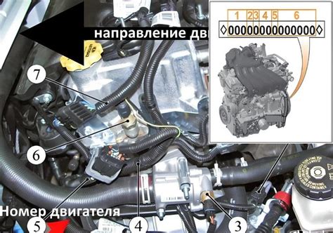 Размещение идентификатора двигателя для разных моделей Peugeot 4007