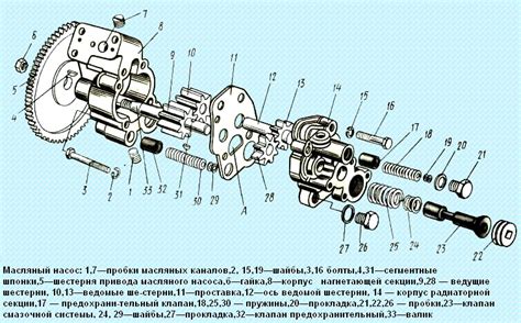 Размещение сенсора масляного давления на грузовике КамАЗ модели Евро 5
