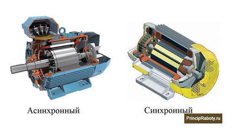 Разнообразие вариантов размещения ротора двигателя: положительные и отрицательные стороны