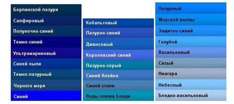 Разнообразие оттенков: светлые и темные тонировки акрилового лака