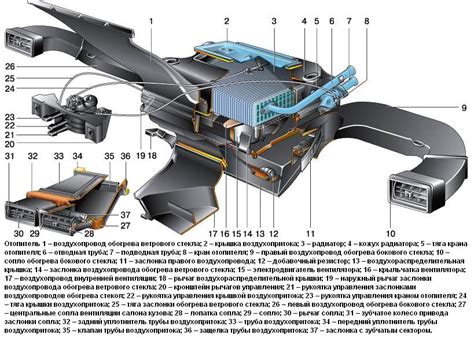 Разнообразные варианты и расположение системы отопления в автомобиле ВАЗ-1111 Калина