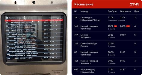 Расписание и остановки поездов: как выбрать удобное место для высадки