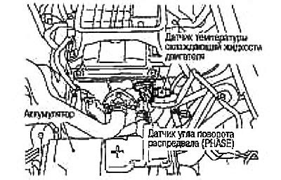 Расположение главных компонентов системы управления двигателем