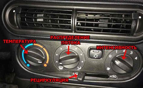 Расположение заменителя регулятора окон автомобиля Нива Урбан
