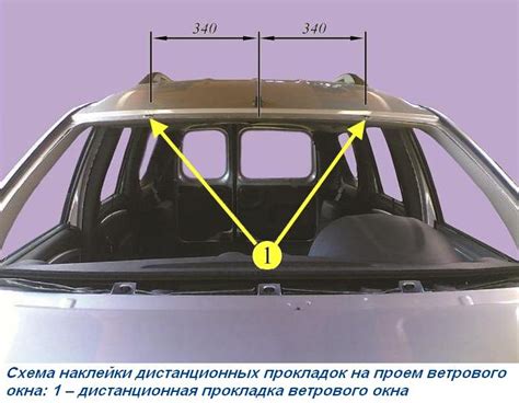 Расположение защитного устройства для очистки стекла автомобиля Лада Ларгус