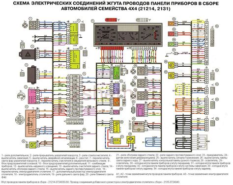 Расположение ключевых элементов зарядной системы автомобиля Нива 2121