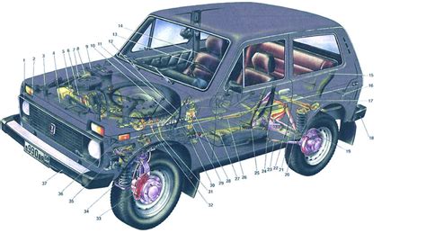Расположение компонента поддержания энергии у автомобиля Нива 2121