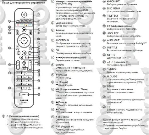 Расположение основной кнопки на пульте телевизора LG