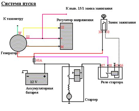Расположение реле зарядки в автомобиле Газель 405