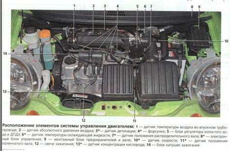 Расположение устройства управления двигателем в автомобиле Ford Focus 3