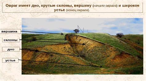 Рассмотрение возможности оврага преодолеть горизонтальную поверхность