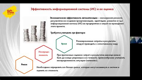 Расчет экономической эффективности для каждой модели