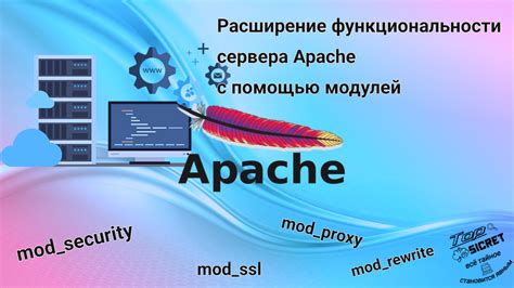 Расширение функциональности с помощью интерактивных сервисов