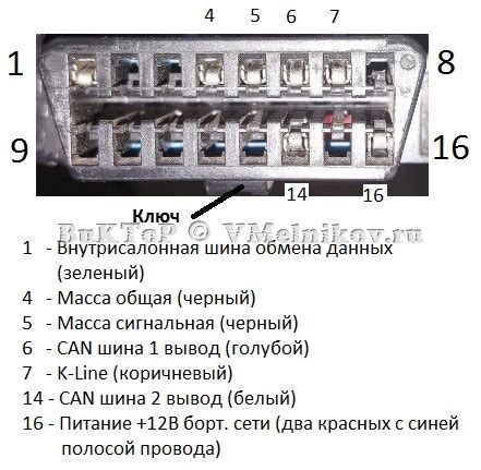 Рекомендации по обновлению устройства для смены направления Шевроле Круз