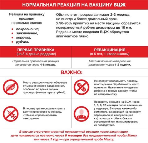 Рекомендации по уходу за сенсором тактового вала