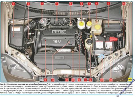 Рекомендации по уходу за элементом контроля тепла автомобиля Chevrolet Rezzo