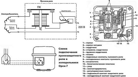 Роли и функции узла пускового реле холодильника Бирюса в системе охлаждения