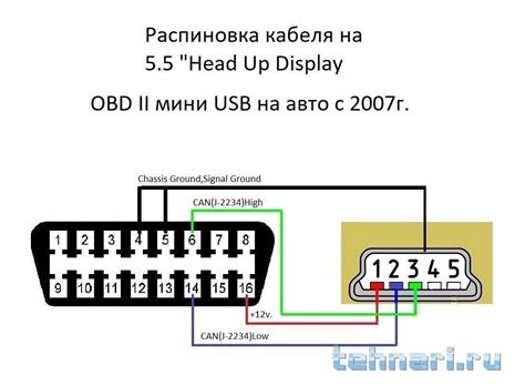 Роль диагностического разъема в автомобиле