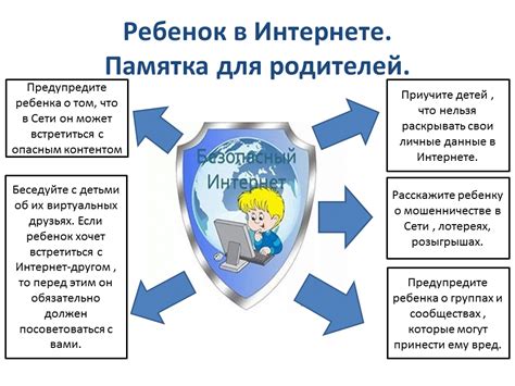 Роль и задачи организации безопасности в сети Магнит