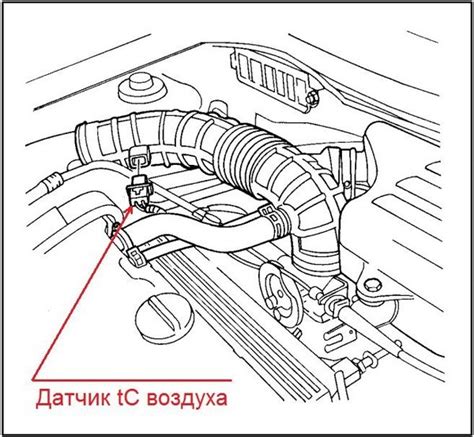 Роль и значение датчика температуры в автомобиле Mazda 3