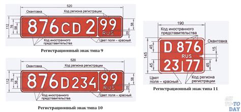 Роль и значение VIN-номера для однозначной идентификации транспортного средства