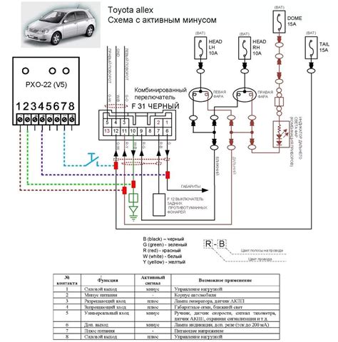 Роль и принцип работы устройства автоматического включения дневных ходовых огней