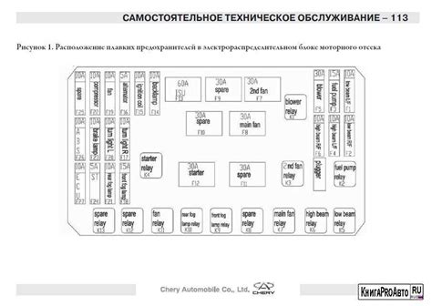 Роль передних колесных датчиков в системе безопасности автомобиля Чери Тигго Т11