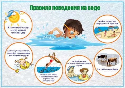 Роль понимания погодных условий в обеспечении безопасности на воде