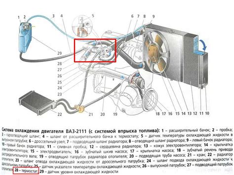 Роль расширительного бачка в системе охлаждения автомобиля