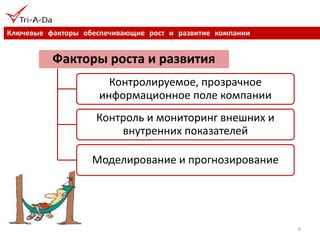Рост лидерских навыков: как стать ценным сотрудником на уровне 9