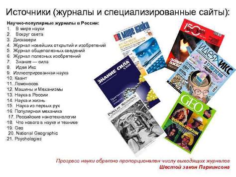 СМИ и специализированные журналы