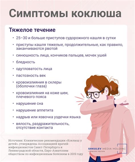 Симптомы гипоплотного образования