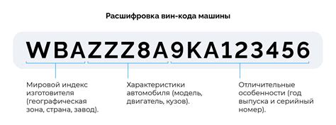 Советы для определения местонахождения идентификационного номера автомобиля Зила