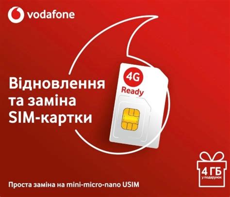 Советы по предотвращению перегрева и повреждения SIM-карты