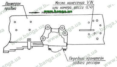 Советы по сохранению и расшифровке идентификационного номера автомобиля ГАЗ 24
