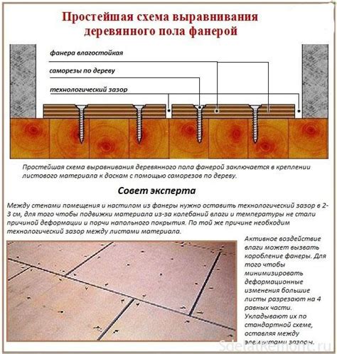 Создание идеально ровной поверхности без появления разводов