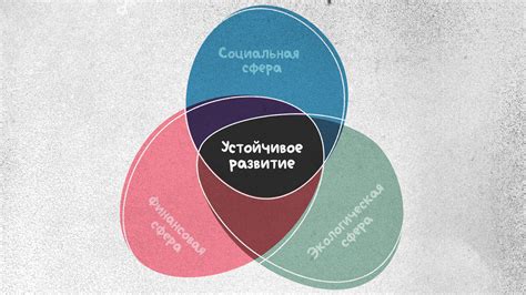 Создание устойчивого источника дохода в опасной реальности постапокалиптического мира