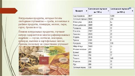 Сохранение богатства вкуса и аромата