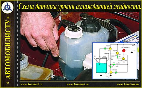 Сохранение и провея правильного функционирования датчика уровня охлаждающей жидкости