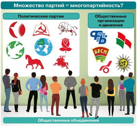 Социальная жизнь и общественные объединения в окрестностях Гурама на Аризона РП
