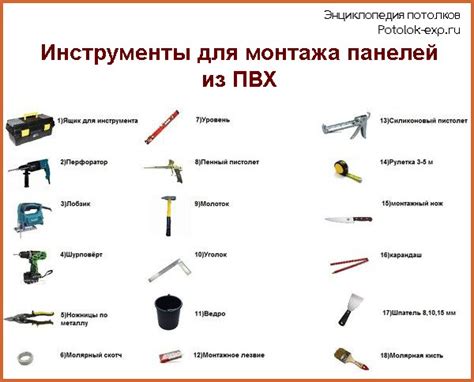 Список необходимых материалов и инструментов для проведения ремонта
