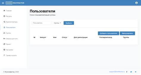 Способы получения и установки файлов аутентификации